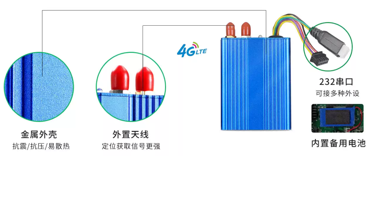 单北斗定位终端